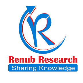 renubresearch